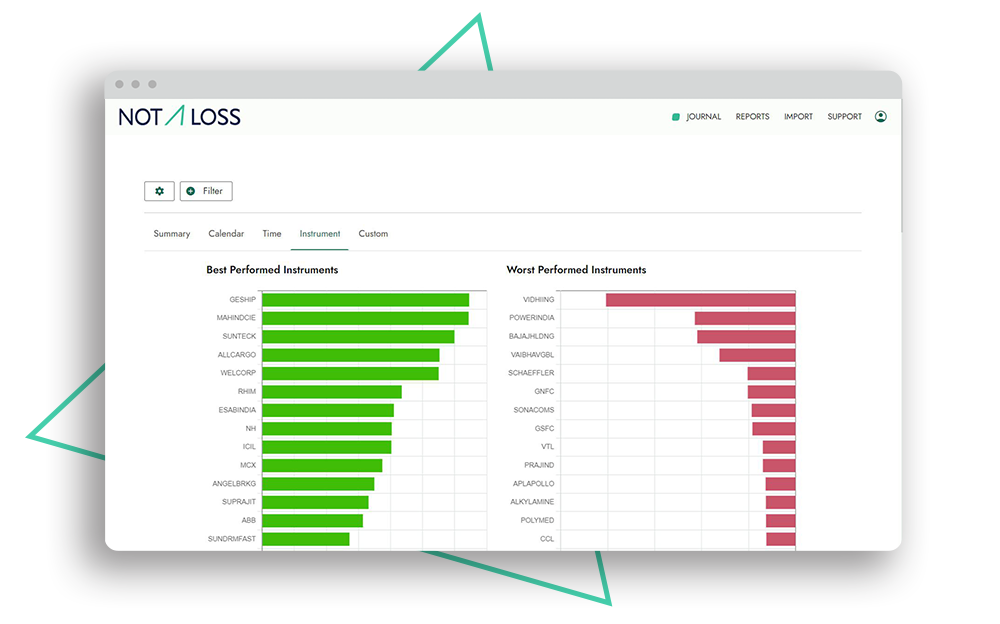 Screenshot of top instrument tree